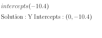 The intercepts of (-10.4) is Y Intercepts: (0,-10.4)
